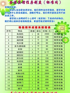 宾馆住房制度图片