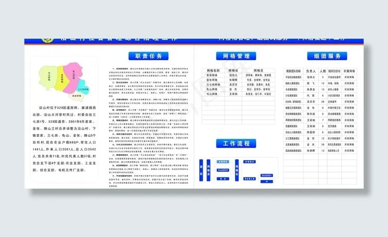 制度牌图片cdr矢量模版下载