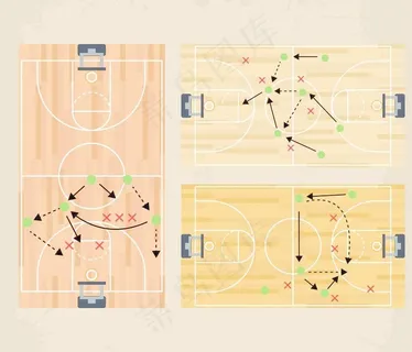 篮球场图片 篮球场图片