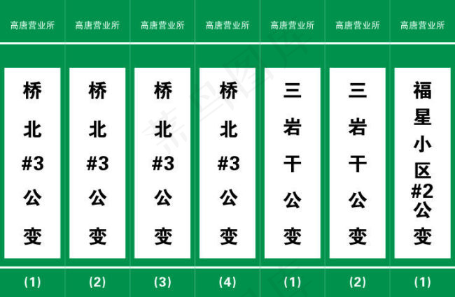国网文件标签cdr矢量模版下载