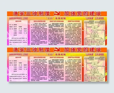 三项制度图片