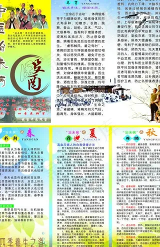 中医治未病图片