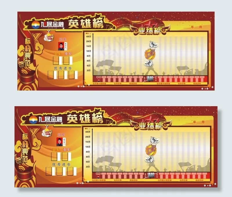 金融  英雄榜  业绩榜   矢量源文件(210X297)cdr矢量模版下载
