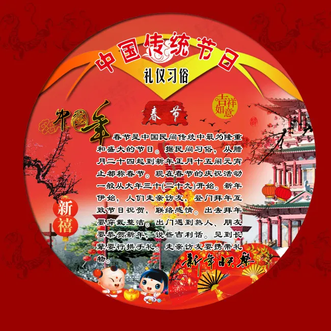 中国传统节日礼仪习俗春节(3240X3240(DPI:183))psd模版下载