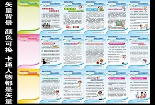 药品安全宣传展板图片