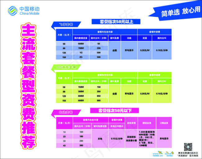 主流套餐资费cdr矢量模版下载