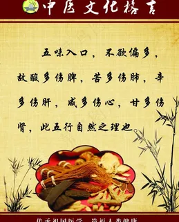 中医药文化格言图片