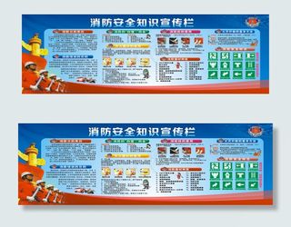 消防安全知识宣传栏