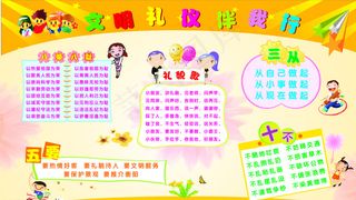 文明礼仪伴我行展板图片