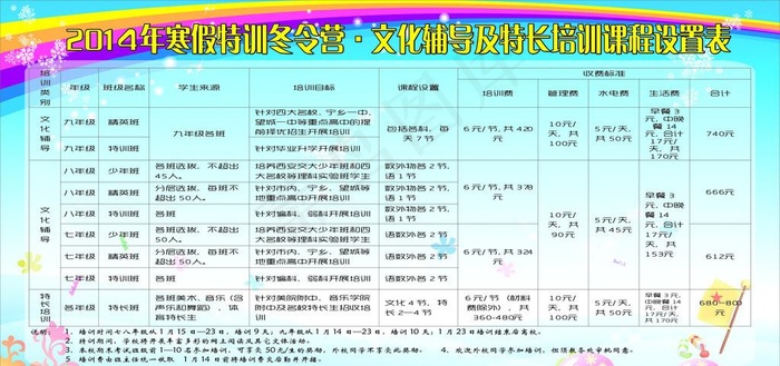 学校培训展板cdr矢量模版下载