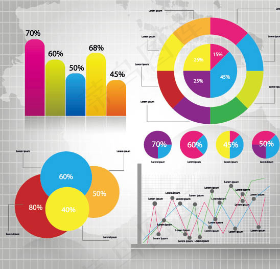 年终总结数据分析
