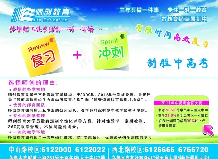 冲刺中高考cdr矢量模版下载