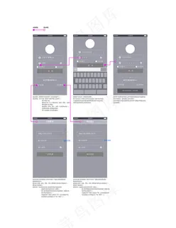 iPhone原型图下载UI原型登录...