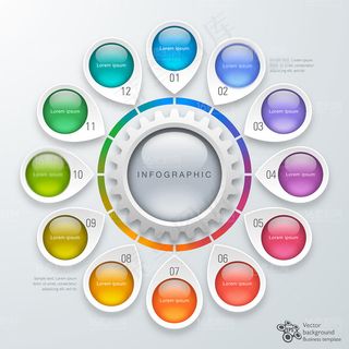 多个元素时尚信息科技图表设计矢量素材