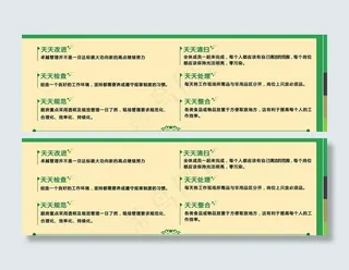 厨房管理展板图片