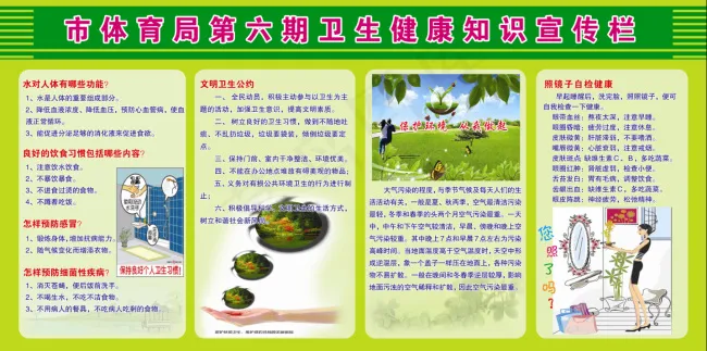 卫生健康知识宣传栏(7087X3543(DPI:75))psd模版下载