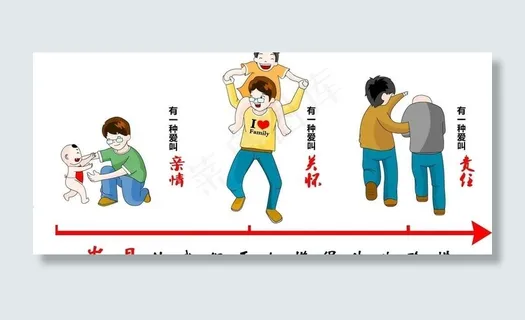 父亲节快乐图片