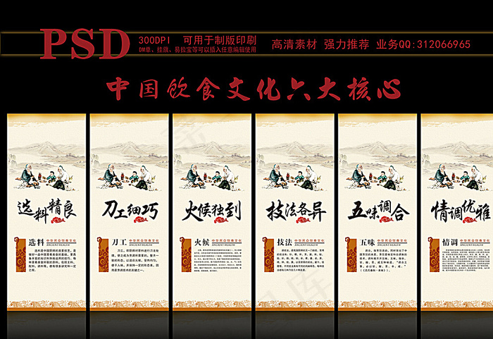 中国饮食文化六大核心图片cdr矢量模版下载