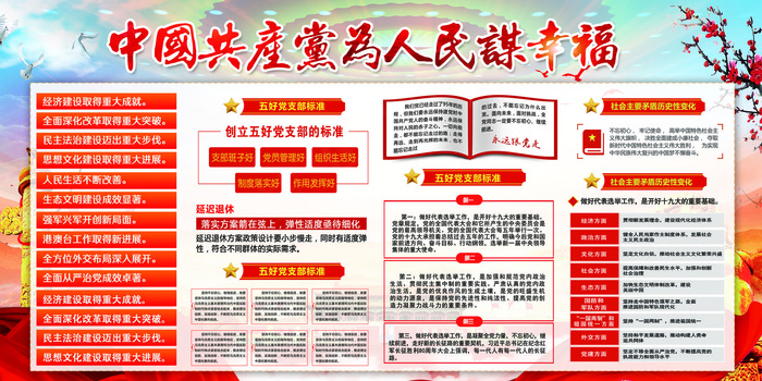 为人民谋幸福宣传展板内容设计(7087X3543(DPI:150))psd模版下载