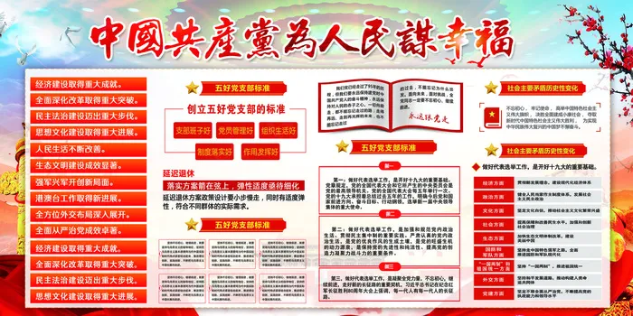 为人民谋幸福宣传展板内容设计(7087X3543(DPI:150))psd模版下载