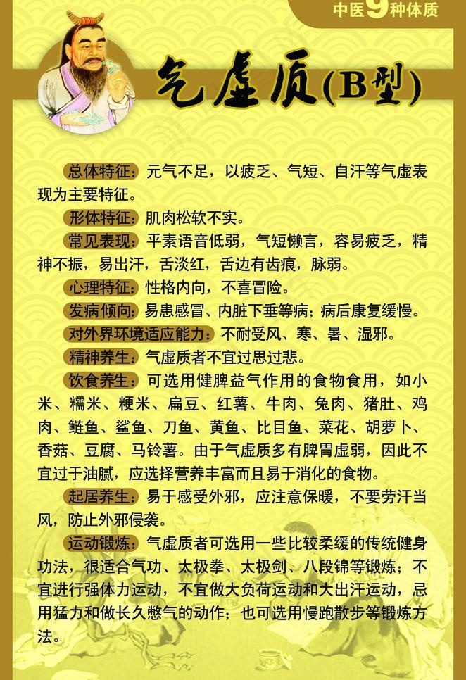 中医药文化图片psd模版下载