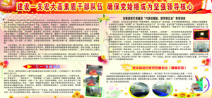 党宣传栏矢量素材