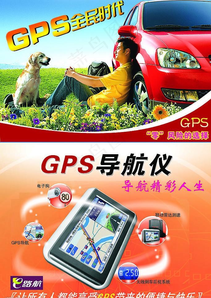GPS导航仪宣传（分层不精细）图片psd模版下载