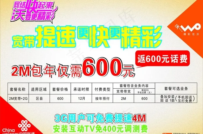联通宣传图片cdr矢量模版下载