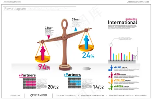 图19不同类型的矢量素材