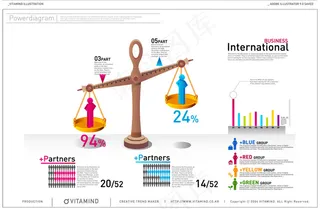 图19不同类型的矢量素材