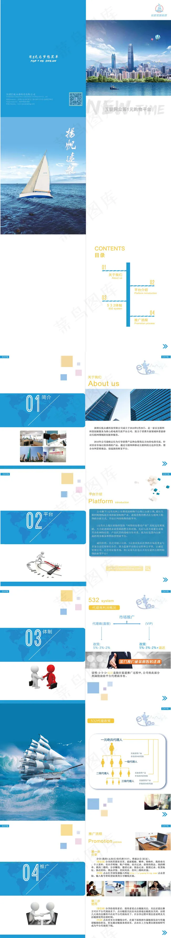 蓝色大海帆船科技公司企业宣传册画册(1684X1191(DPI:72))psd模版下载