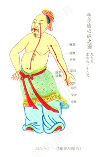 经络图 经络图