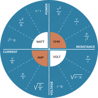 电源电压电流电阻的关系