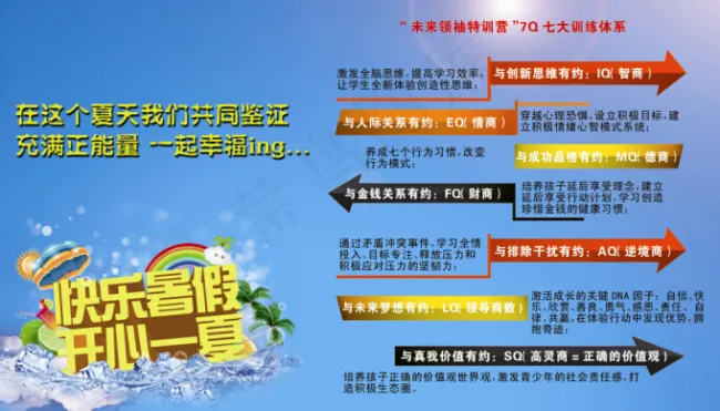 快乐暑假psd模版下载