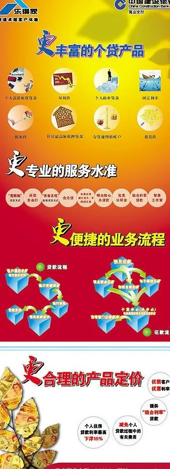 建设银行易拉宝展示图片cdr矢量模版下载