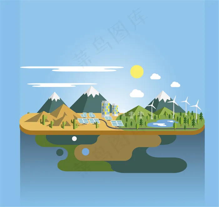 生态环保风景矢量素材ai矢量模版下载
