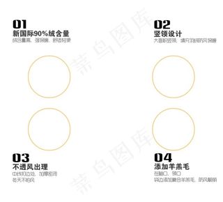 产品四大优点特色展示模板