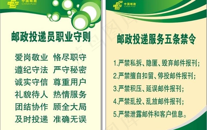 邮政 边框 制度牌图片cdr矢量模版下载