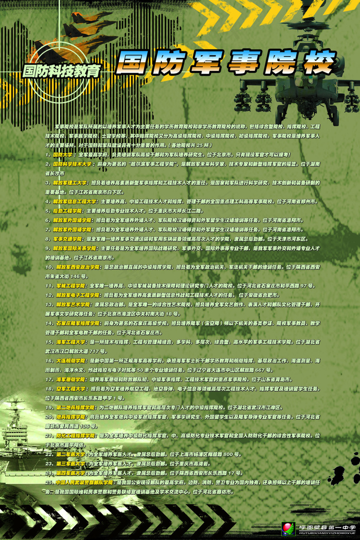 国防军事院校宣传海报(2268X3402(DPI:72))psd模版下载