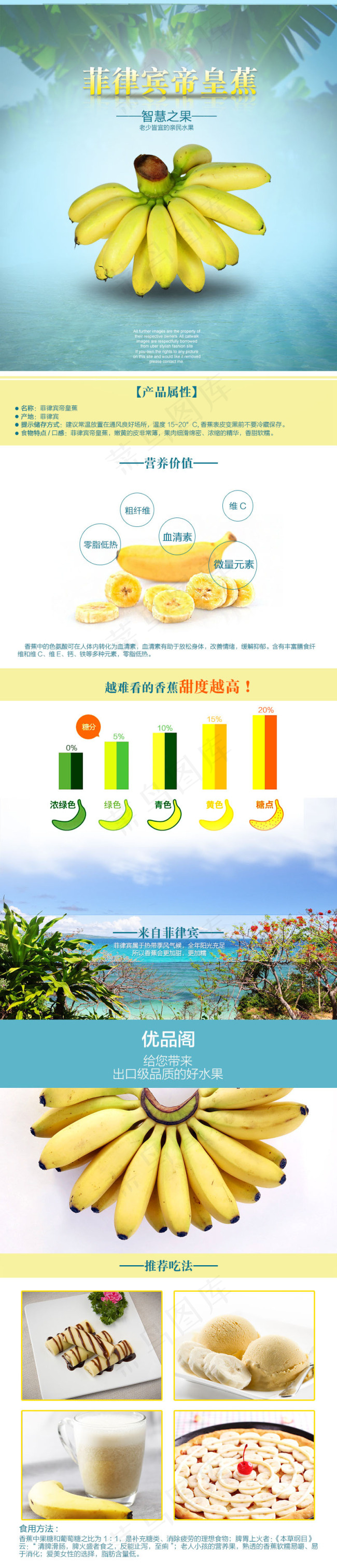菲律宾香蕉详情页面(800X4531(DPI:72))psd模版下载