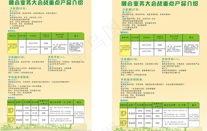 融合业务大会战重点产品介绍图片cdr矢量模版下载