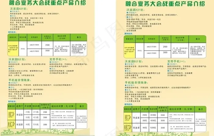 融合业务大会战重点产品介绍图片cdr矢量模版下载