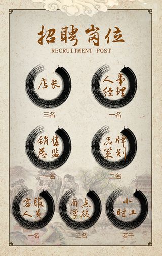 老查记招聘H5-招聘职位