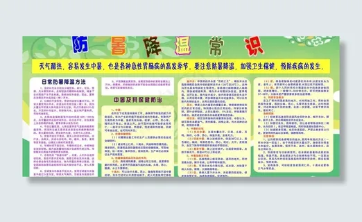 夏季防暑降温常识图片