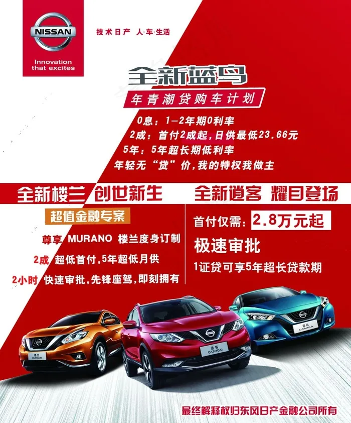东风日产红白对比金融海报(4646X5591(DPI:100))psd模版下载