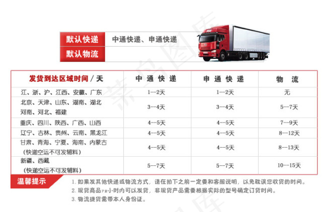快递信息psd模版下载