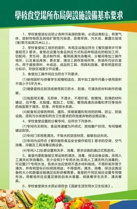 学校食堂场所布局与设施设备基本要求cdr矢量模版下载