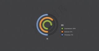 环形百分比PSD素材