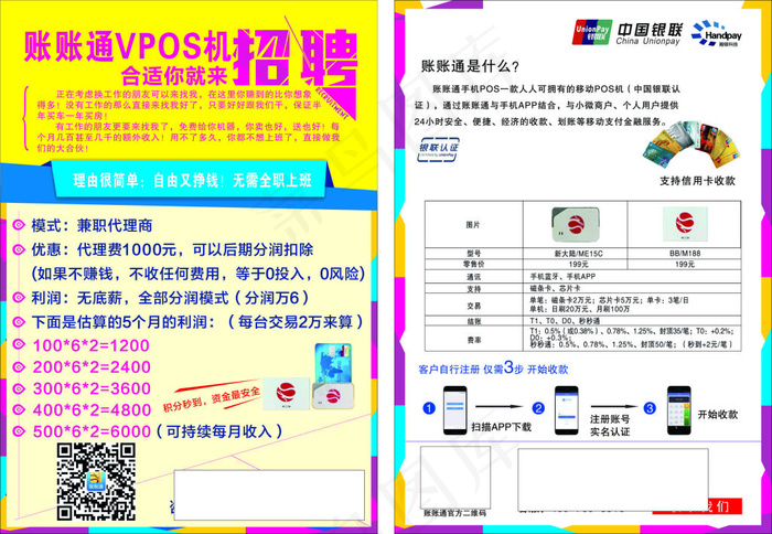 招聘传单cdr矢量模版下载