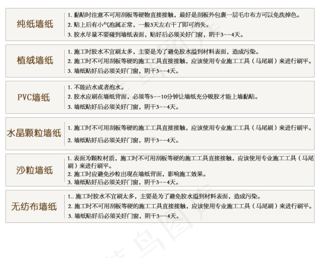 施工注意事项psd模版下载